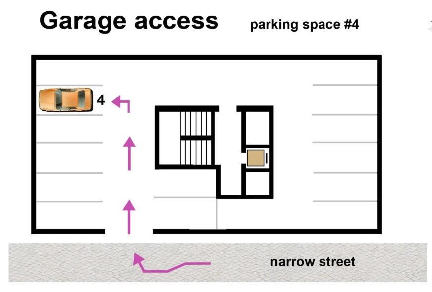 Lxluxhome - Family And Cozy - Ac - Parking - Lift * Lissabon